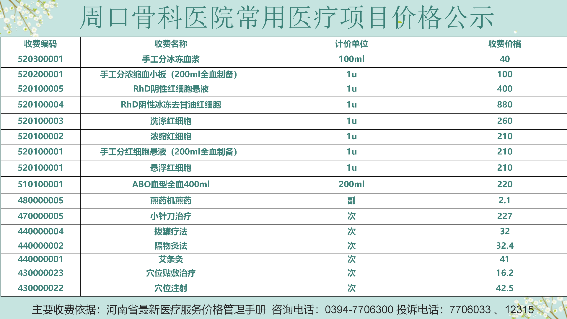 常用醫(yī)療價格滾動公示24.01.02_06.png