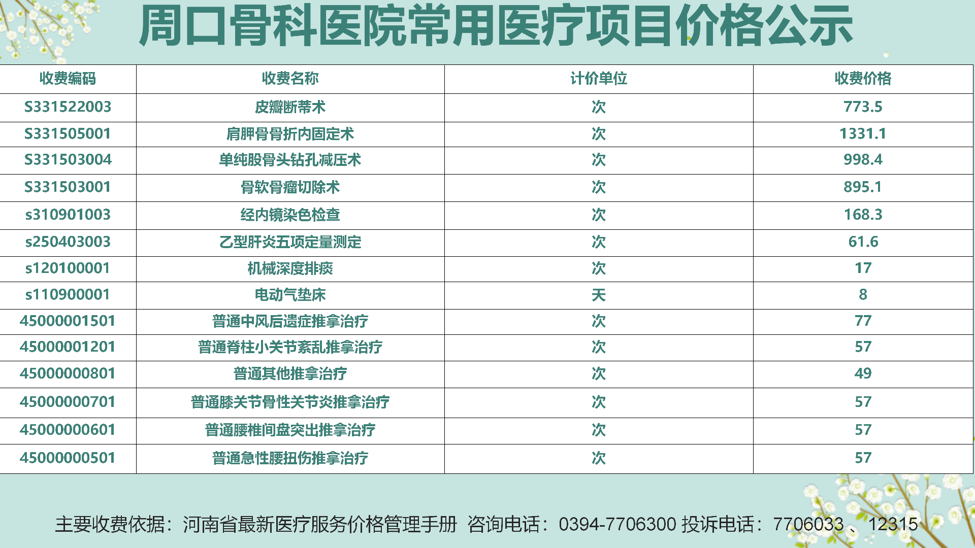 常用醫(yī)療價格滾動公示24.01.02_02.png