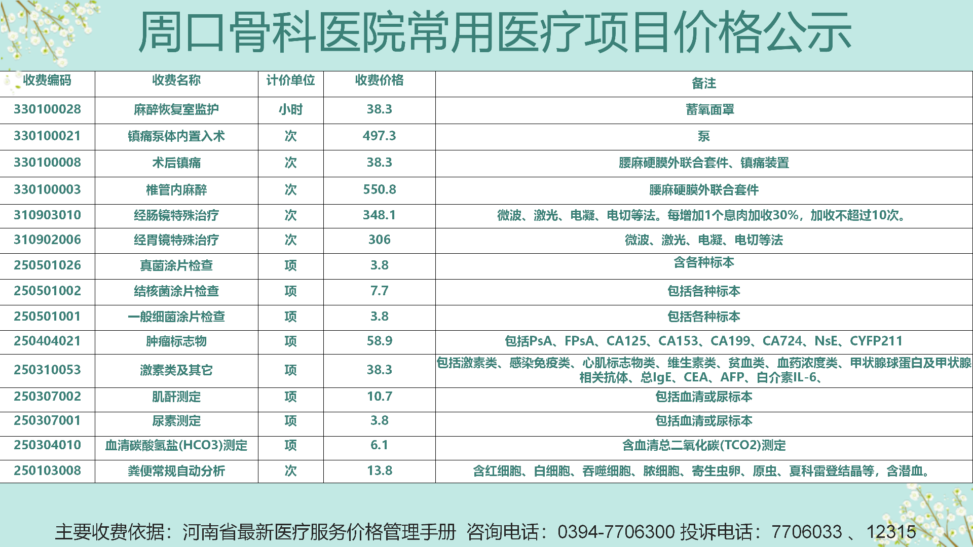 常用醫(yī)療價格滾動公示24.01.02_24.png