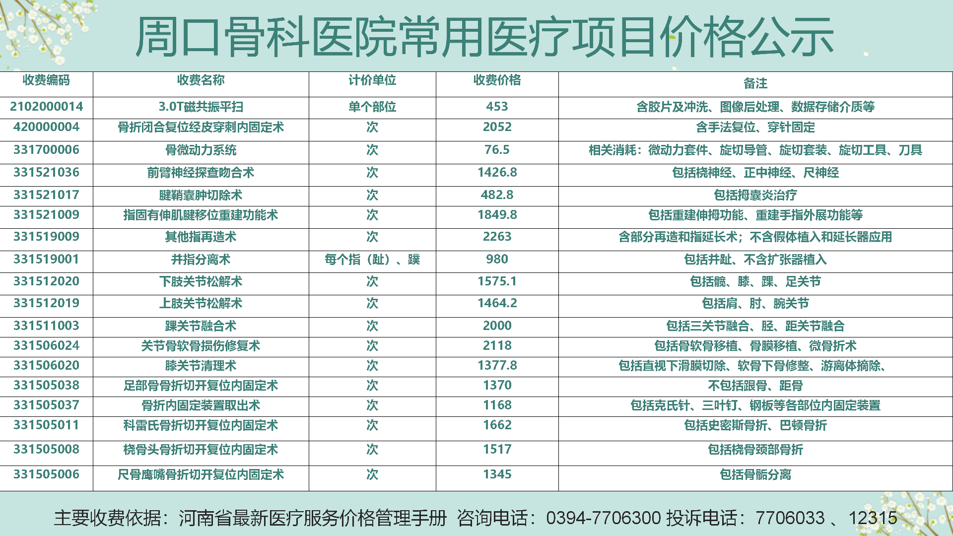 常用醫(yī)療價格滾動公示24.01.02_22.png