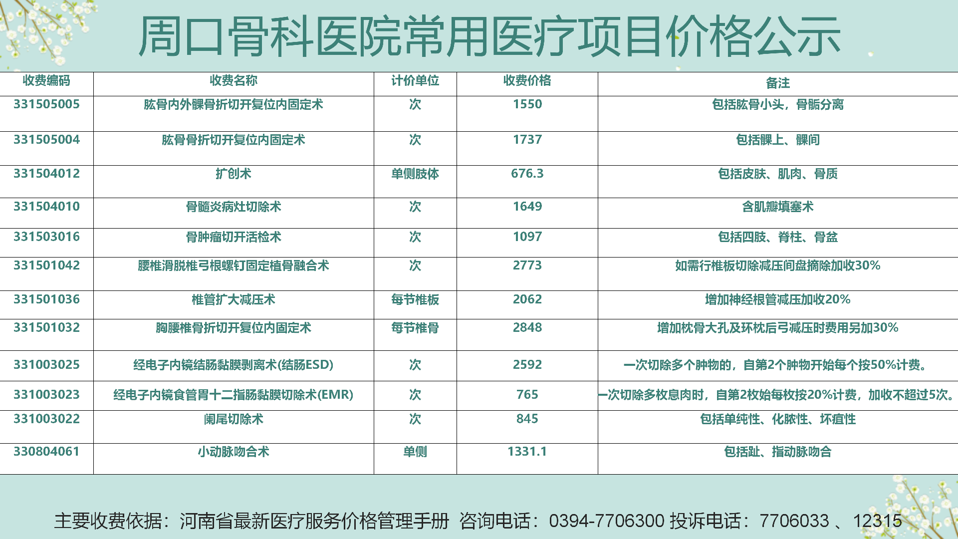 常用醫(yī)療價格滾動公示24.01.02_23.png