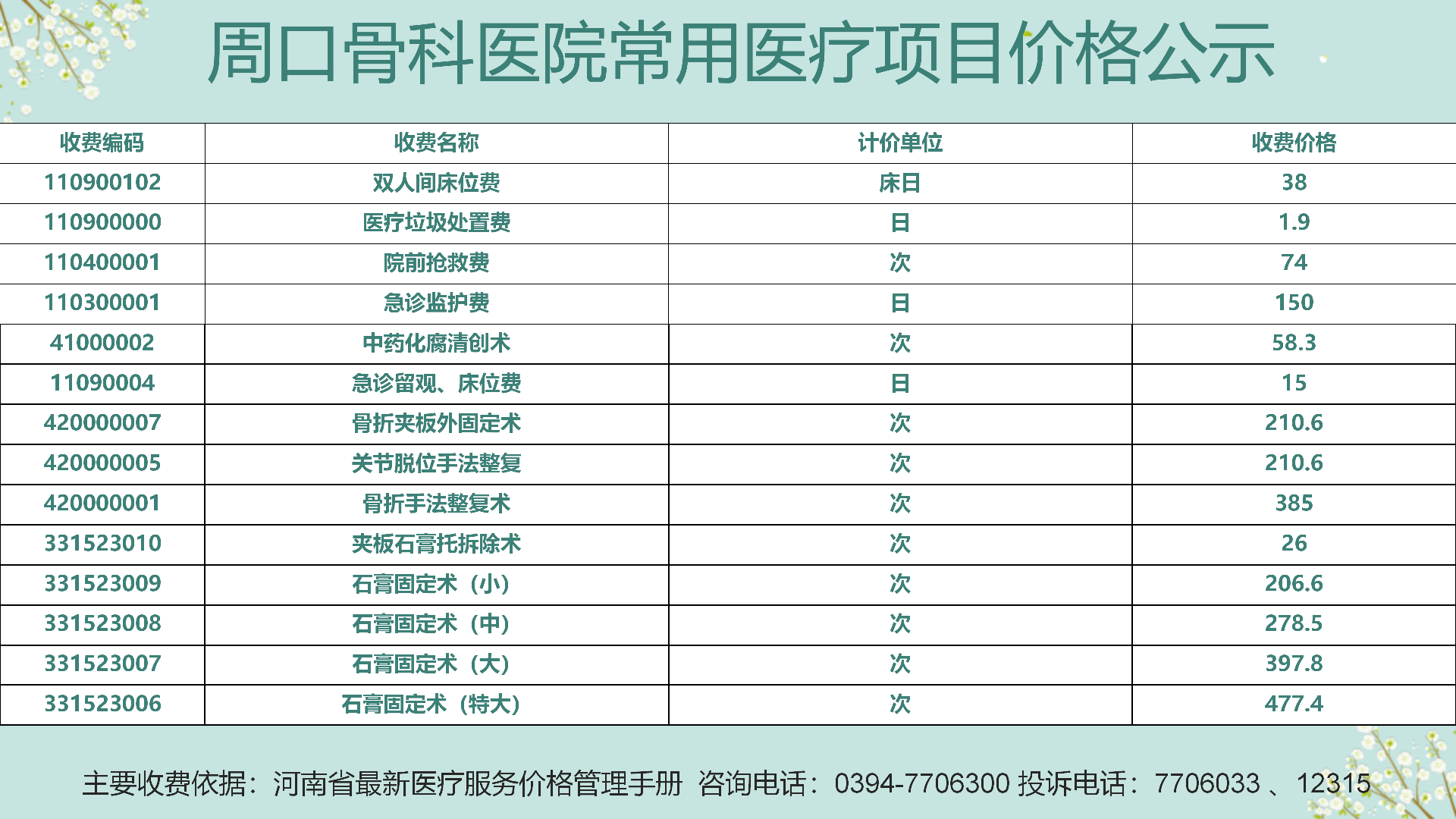 常用醫(yī)療價格滾動公示24.01.02_20.png