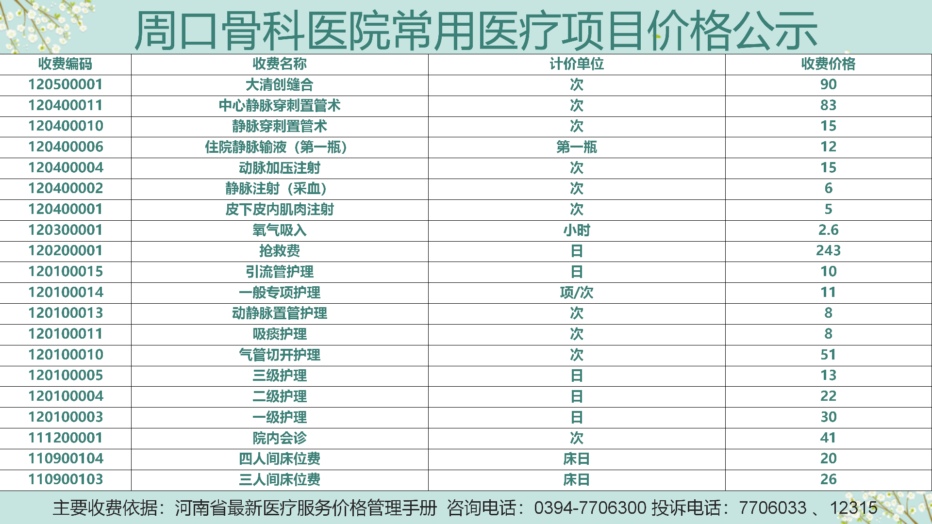 常用醫(yī)療價格滾動公示24.01.02_19.png