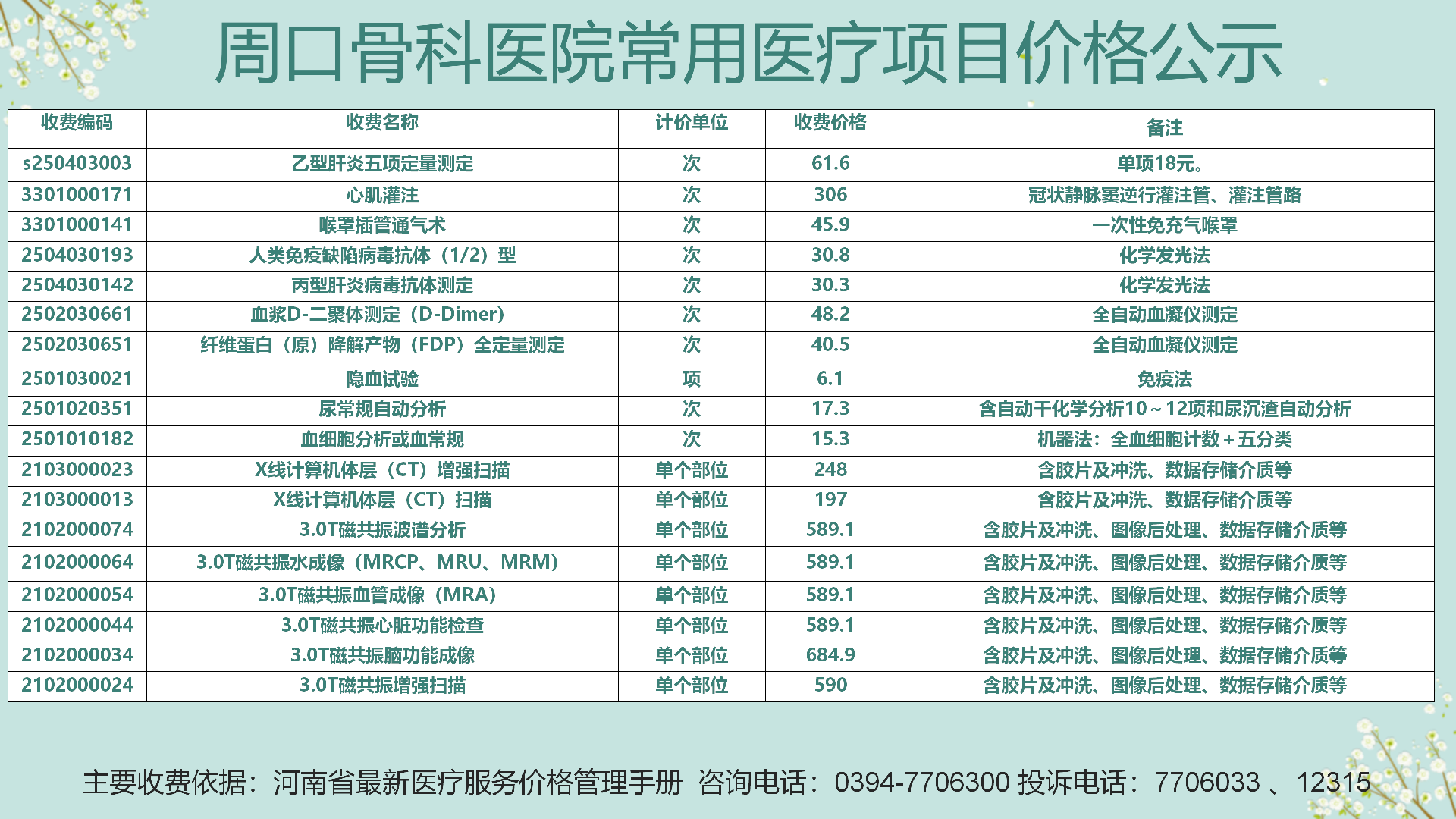 常用醫(yī)療價格滾動公示24.01.02_21.png