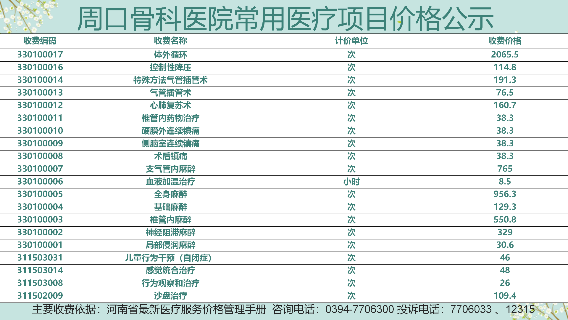 常用醫(yī)療價格滾動公示24.01.02_14.png