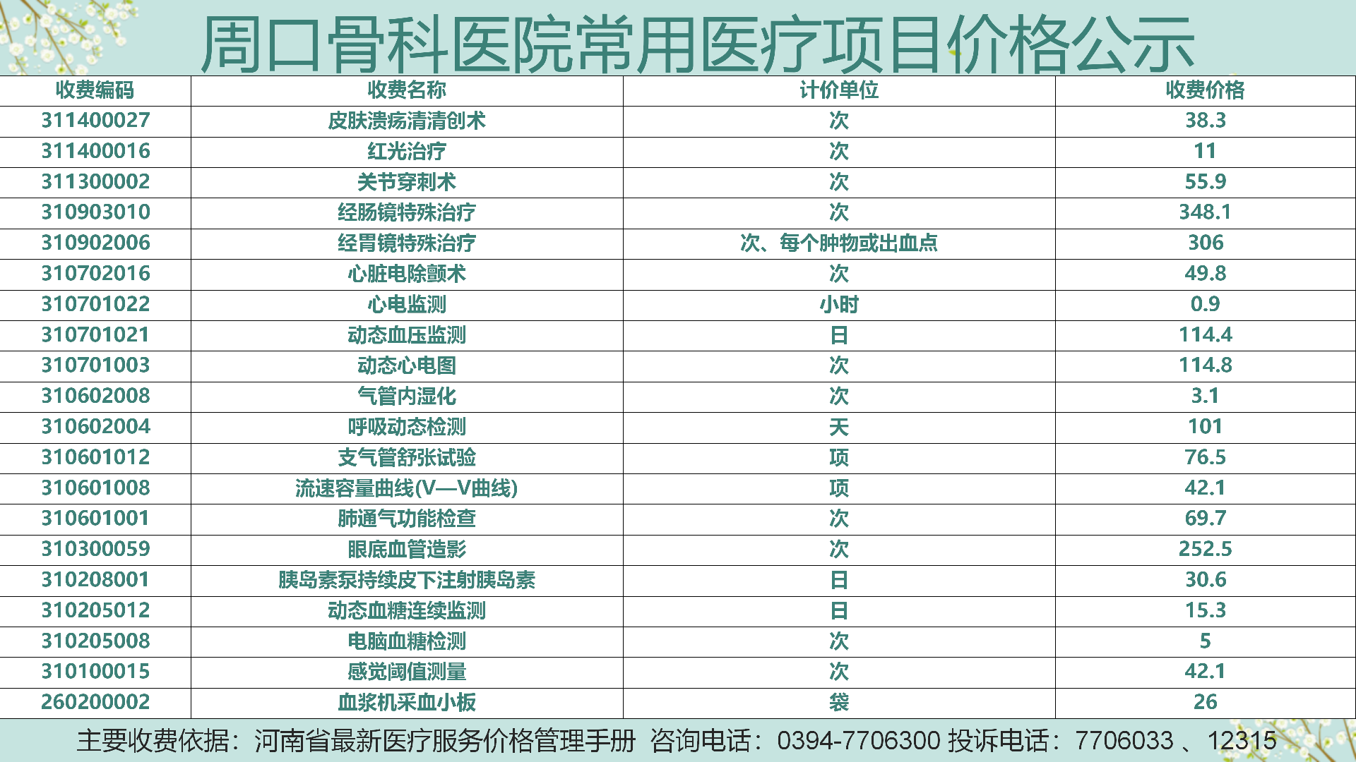 常用醫(yī)療價格滾動公示24.01.02_15.png
