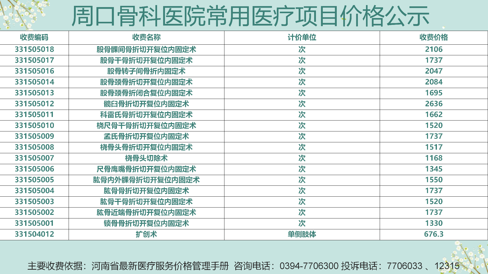 常用醫(yī)療價格滾動公示24.01.02_12.png