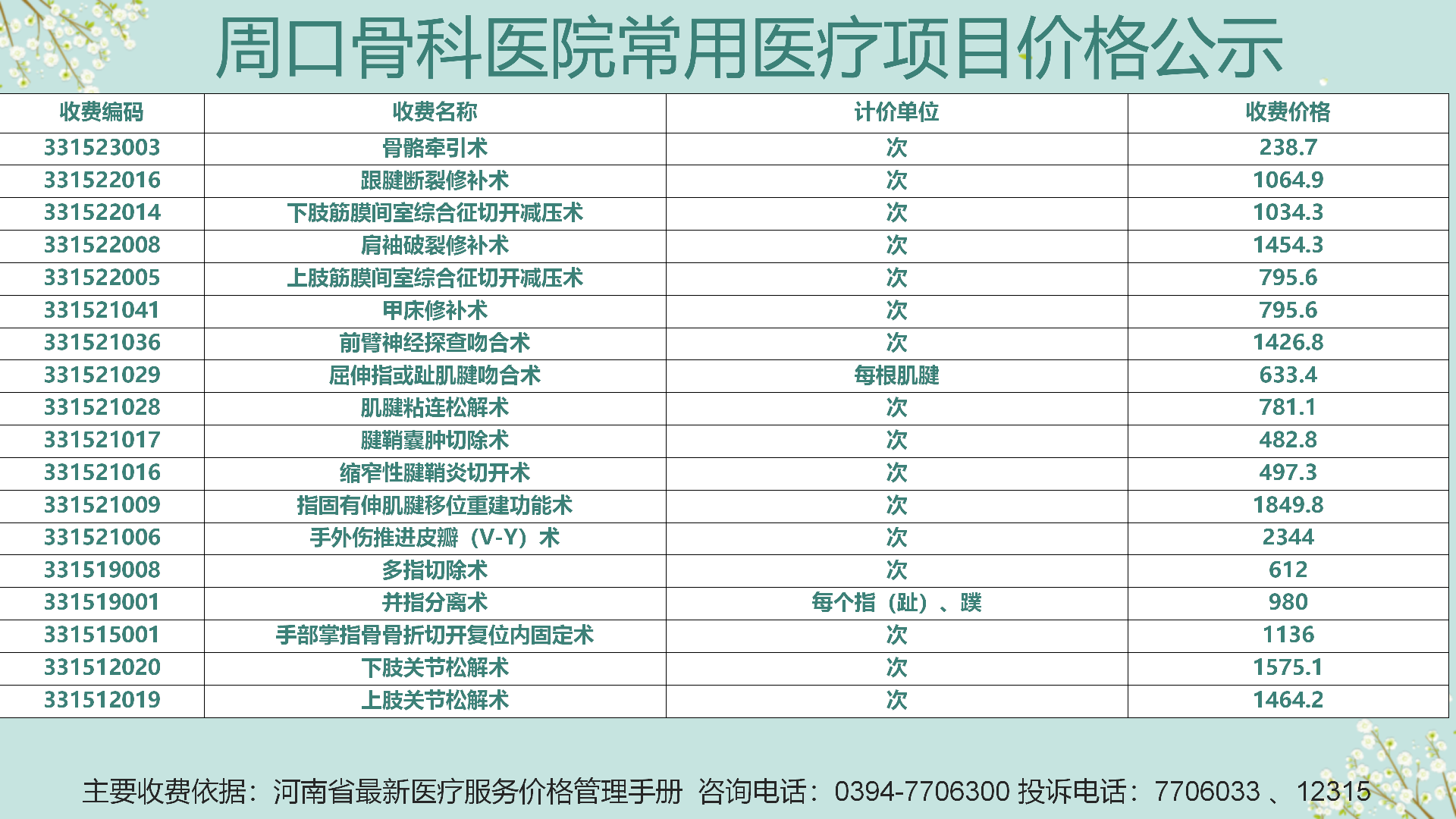 常用醫(yī)療價格滾動公示24.01.02_10.png