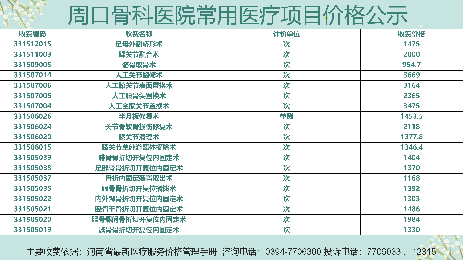 常用醫(yī)療價格滾動公示24.01.02_11.png