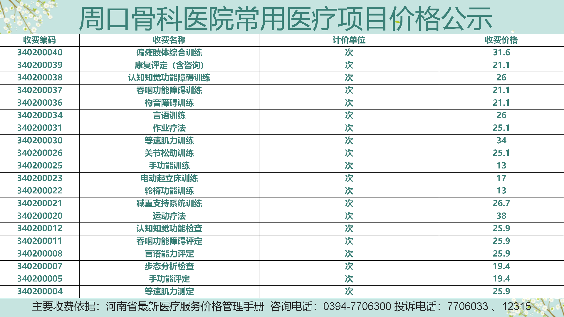常用醫(yī)療價格滾動公示24.01.02_08.png