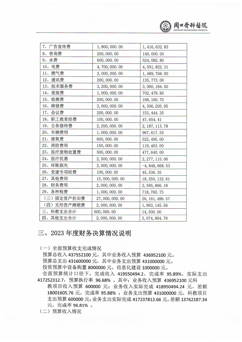 2023預(yù)算公開_03.png