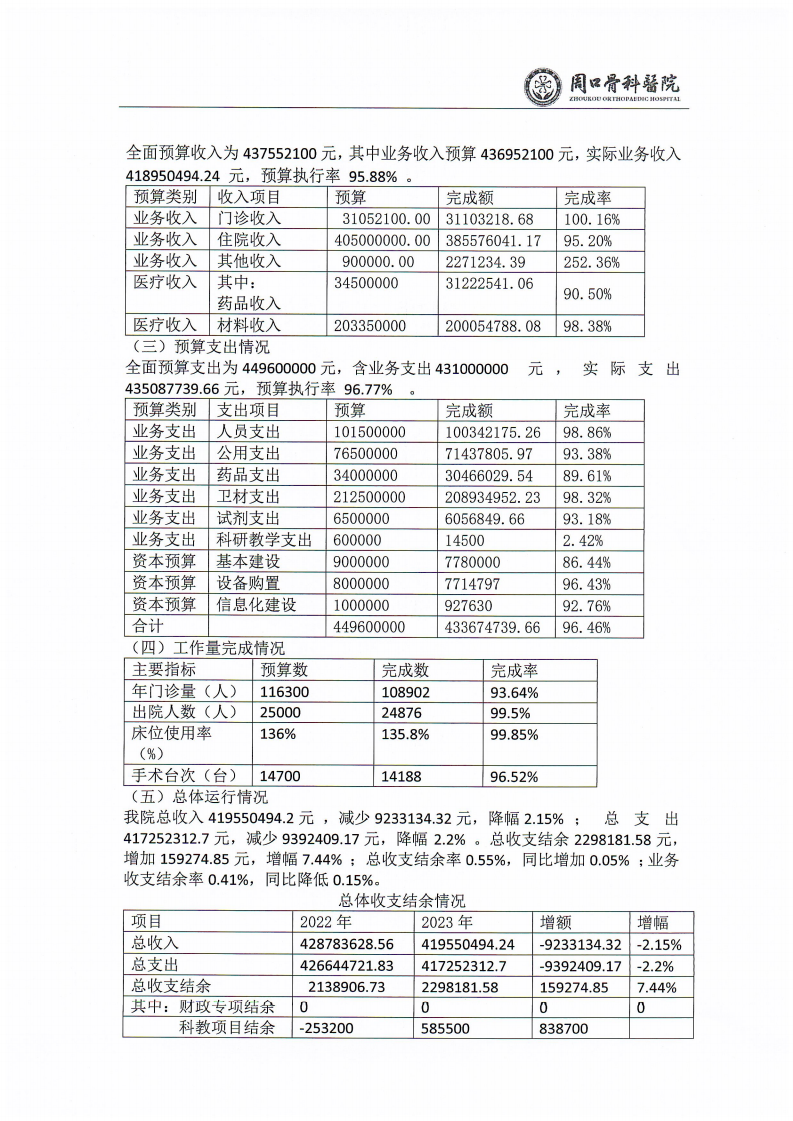 2023預(yù)算公開_04.png