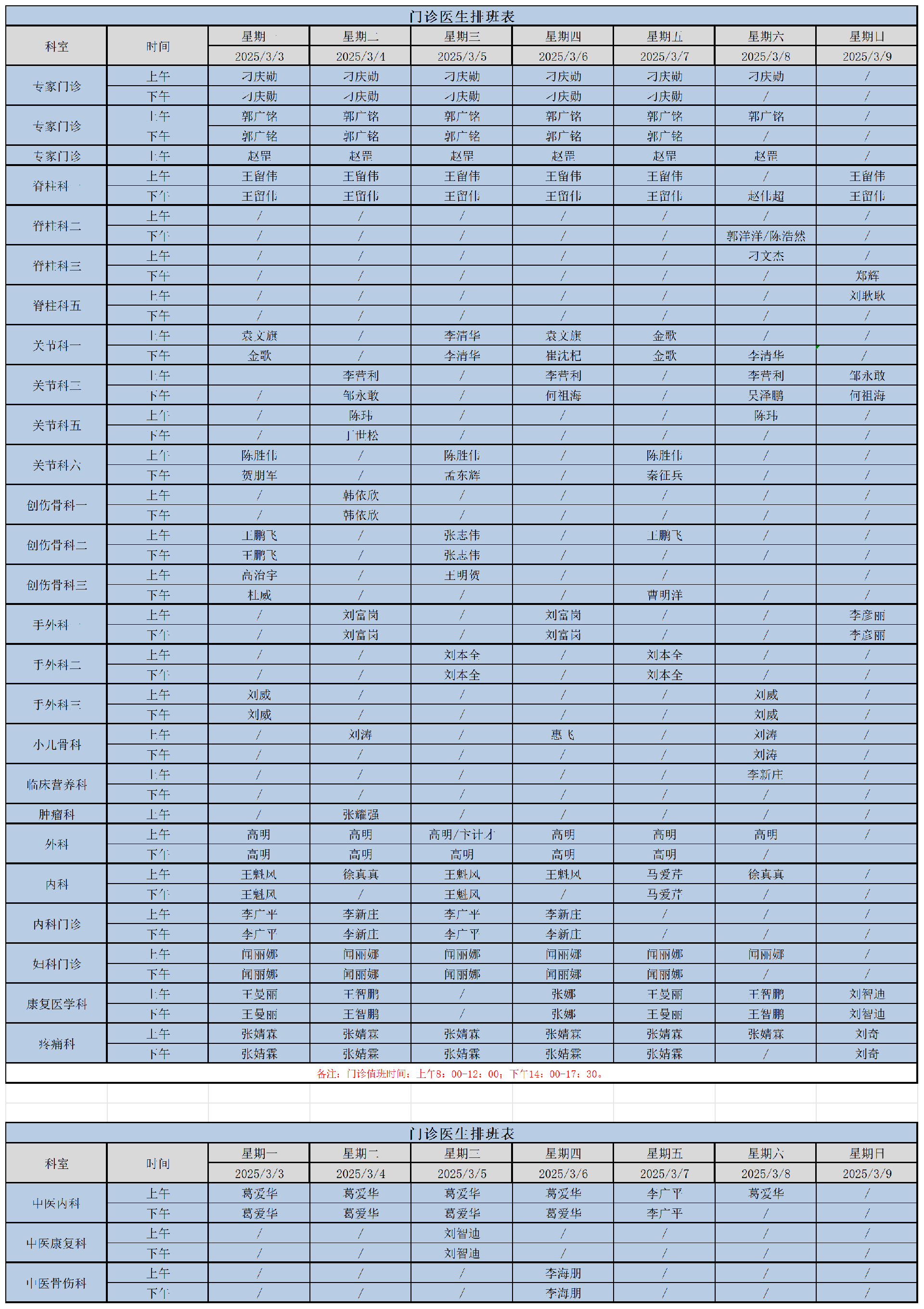 2025年門診醫(yī)生排班表3.3-3.9.xlsx1_Sheet1.png